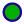 NWS site